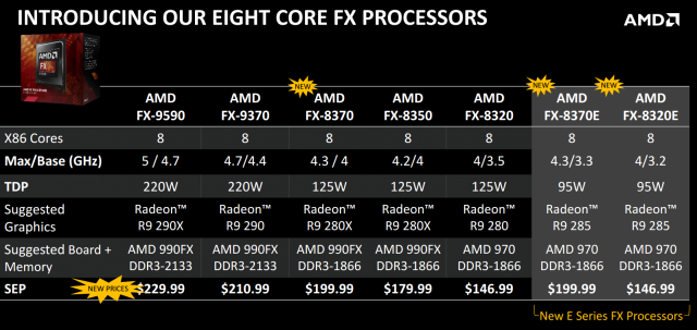 fx-new-cpu